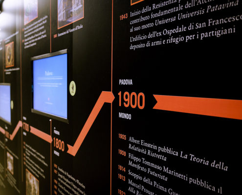 Linea del tempo nella parte della sala del MUSME dedicata all'università di Padova